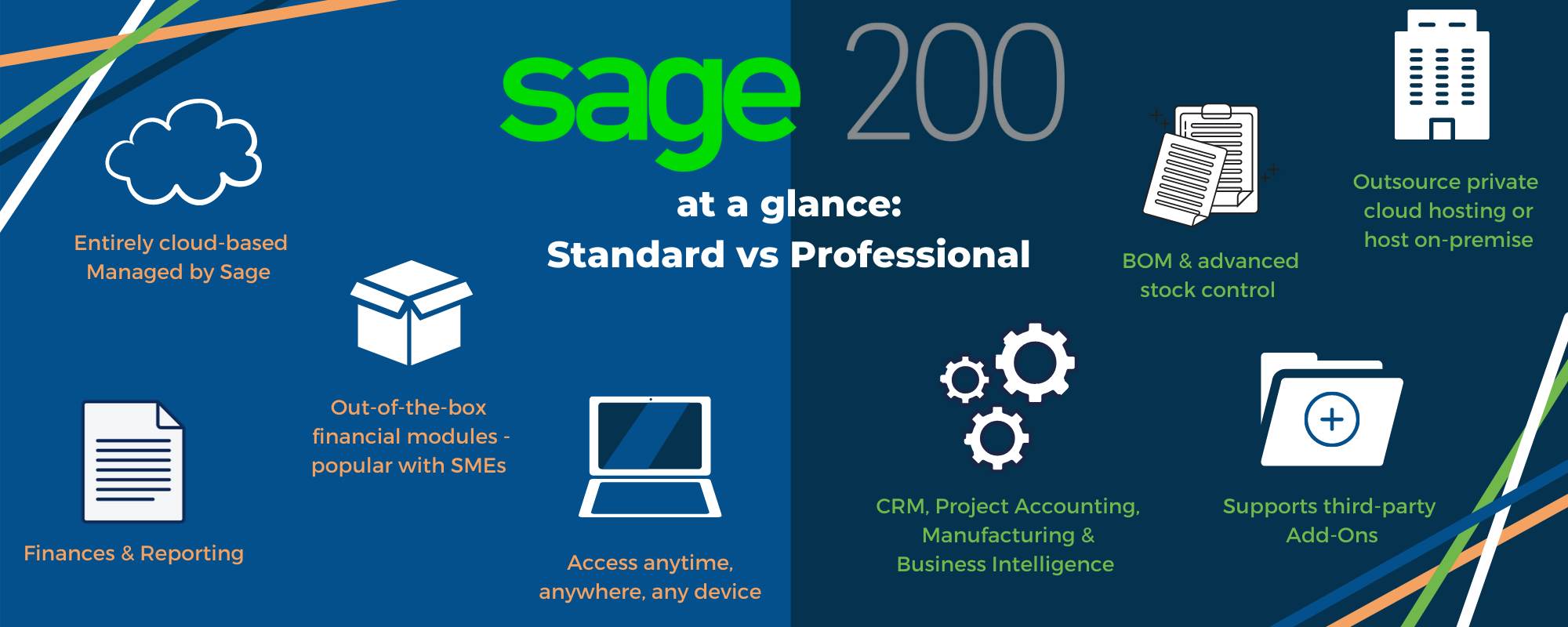 blog sage 200 pro standard comparison infographic